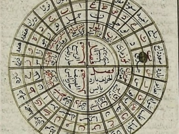 Η Αραβική αστρολογία και εκεί που ανήκει το ζώδιο σου
