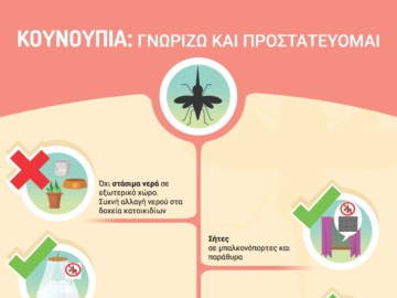 Περιφέρεια Αττικής: Το πρόγραμμα Προνυμφοκτονίας κουνουπιών στην Αττική