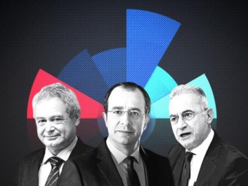 Εκλογές στην Κύπρο: Χριστοδουλίδης - Μαυρογιάννης με διαφορά 2% στον Β΄γύρο