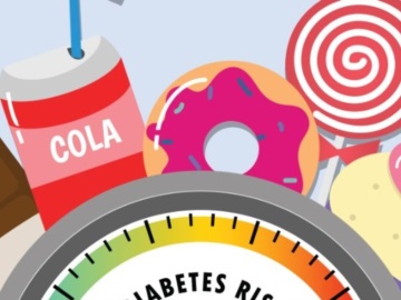 Η «επικίνδυνη σχέση» σακχαρώδη διαβήτη και παχυσαρκίας